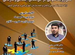 نقش روابط عمومی در حل مسائل اجتماعی و سازمانی