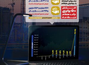 آمونیاک پتروشیمی هنگام