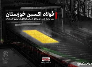 توسعه صنعت