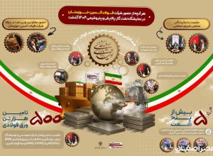 فولاد اکسین