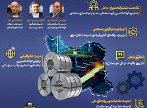 فولاد اکسین